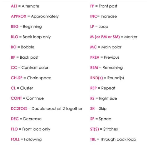 EASIEST Stripe Pattern Generator (Random or Ordered) | TREASURIE - abbreviation for general