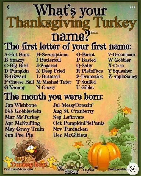 Pin von Debbie Frosch auf Thanksgiving | Vatertagsgeschenke, Geschenke