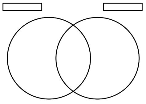 Blank Venn Diagram Check more at https://cleverhippo.org/blank-venn ...
