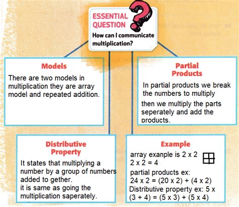 Image result for Math Chapter 4