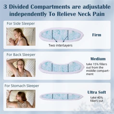 Side Sleeper Pillow - Lofeshop