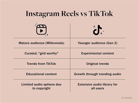 Why Is Tiktok Better Than Youtube