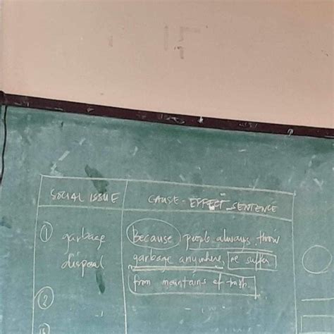 Example of social issues and their cause and effect - Brainly.ph