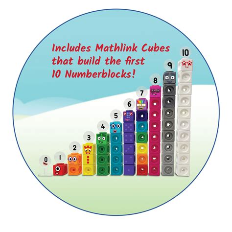 Snapklik.com : Hand2mind MathLink Cubes Numberblocks 1-10 Activity Set ...