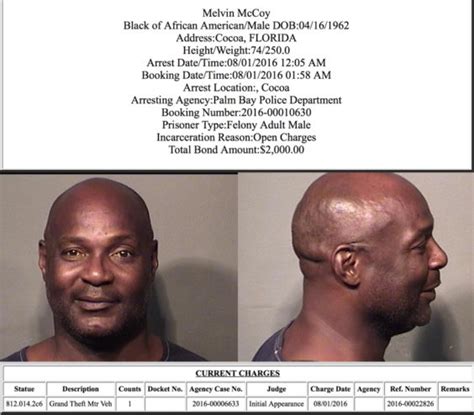 Arrests In Brevard County: August 2, 2016 - Space Coast Daily