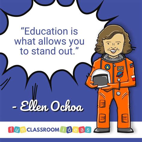 Women In History Archives - Fun Classroom Ideas