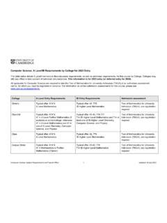 Image result for Requirements for Computer Science