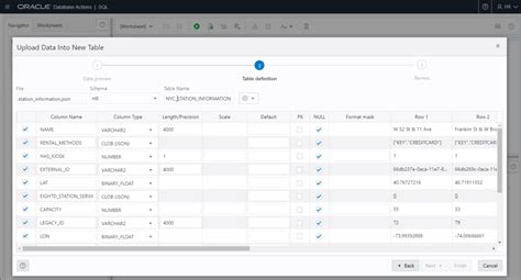 Image result for Oracle JSON. Table