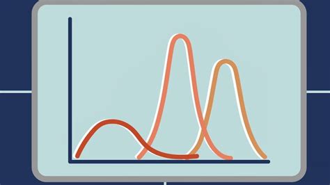 Bayesian Statistics Course 的图像结果