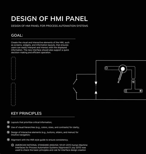 Image result for HMI Interface Design