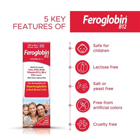 Buy Feroglobin B12 Syrup, 200ml Online : ClickOnCare.com