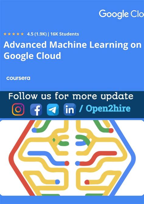 Image result for Advanced Machine Learning with Tensorflow