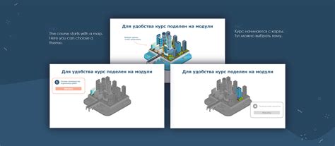 Image result for iSpring SCORM