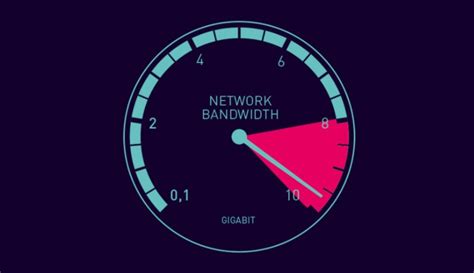 Image result for Bandwidth Speed