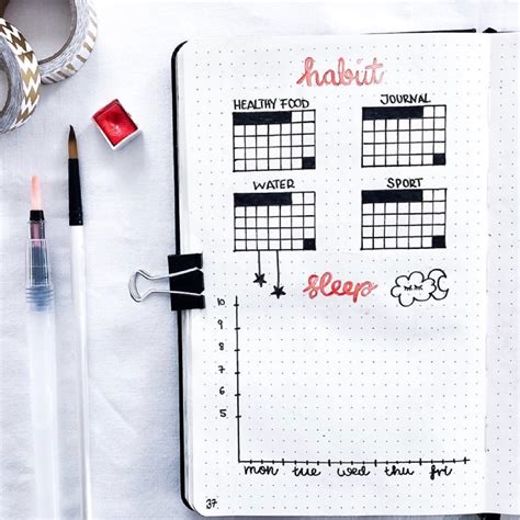 Quick and Easy Bullet Journal Index Ideas to Use in Your Bujo