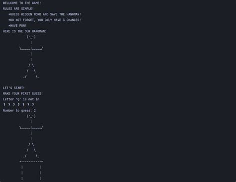 program hangman in python 的图像结果
