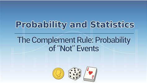 Image result for Complement Rule and Probability