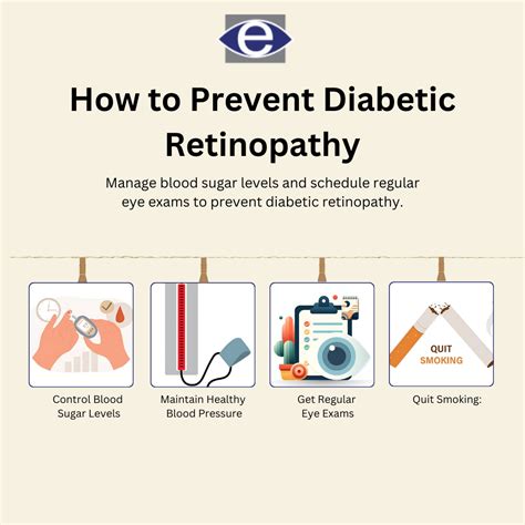 Can Diabetic Retinopathy Be Reversed?