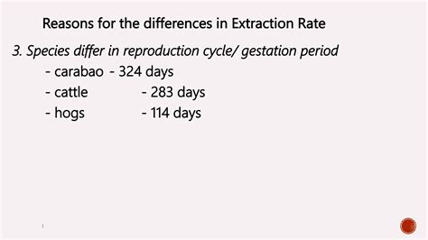 Slaughterhouse PPT.pptx