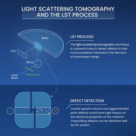 Jose Alejandro Martiz Chalen posted on LinkedIn
