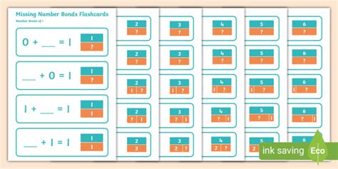 👉 Missing Number Bonds Flashcards