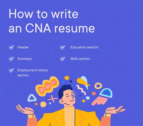 CNA Resume Sample 的图像结果