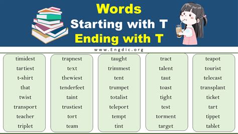 List of All Words Starting T and Ending with T - EngDic