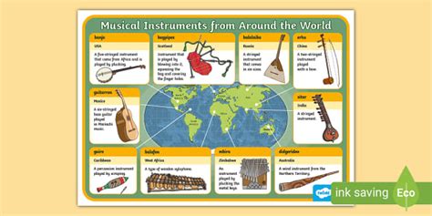 Image result for Percussion Instruments From around the World