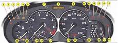 voyant tableau de bord 206 signification besoin d aide svp 206 peugeot forum marques voyant tableau de bord 206 signification besoin d aide svp 206 peugeot forum marques