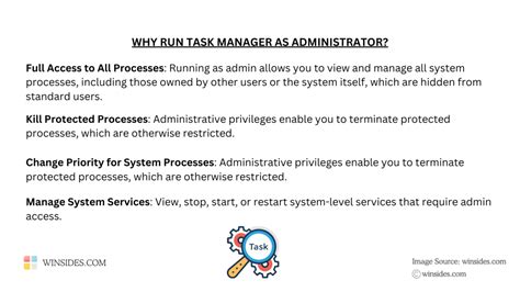 Image result for Task Manager Admin