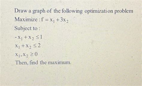 Optimization Problem Graph 的图像结果