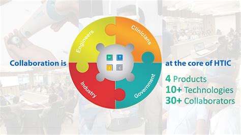 HTIC | Healthcare Technology Innovation Centre