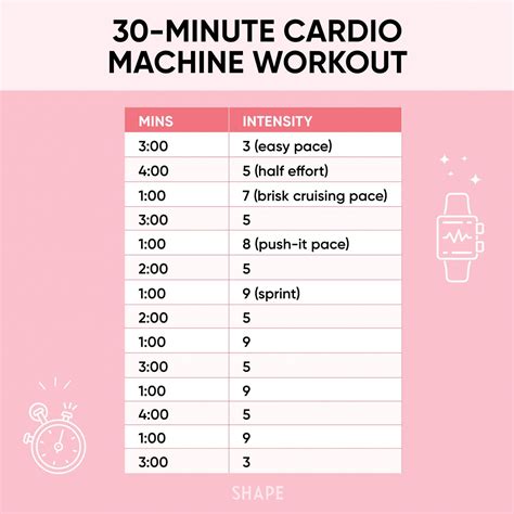 Cardio Workout Program 的图像结果