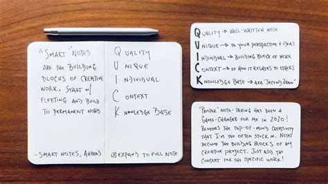 Image result for Productivity Using Paper Notes