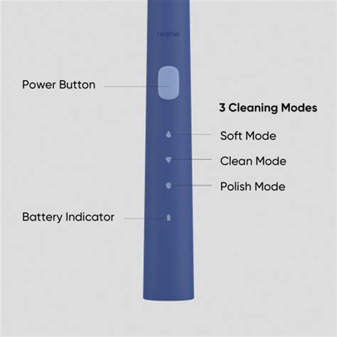 realme N1 Sonic Electric Toothbrush - realme : Flipkart.com