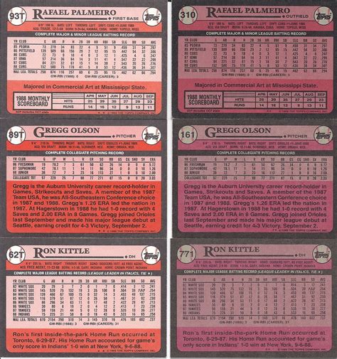 The Junior Junkie: the Baseball Cards of Ken Griffey, Jr. and Beyond ...