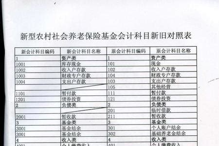 诺百世家居签约智邦国际ERP系统，实现来往账目都明了