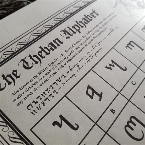 Theban Alphabet Chart