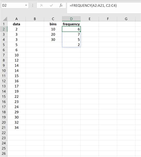 Image result for How to Make Frequency Distribution Excel