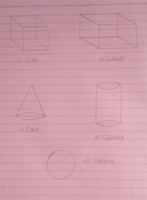 draw the 3D shapes and lebel (a)cube (b)cuboid (c) cone (d) cylinder (e ...
