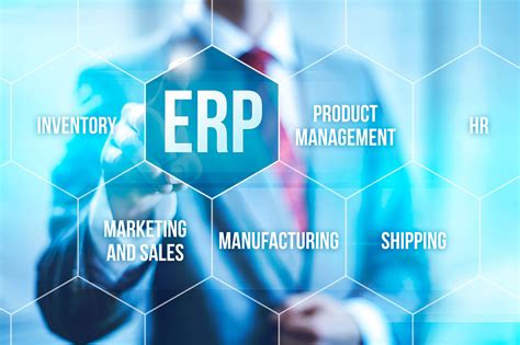 Technology | Top 6 Strategies for Choosing the Best ERP for Organization