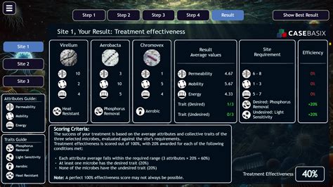 McKinsey Problem Solving Game Guide: How to Prepare in 2025