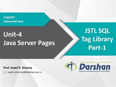 2160707 - Advanced Java | Darshan University, Rajkot