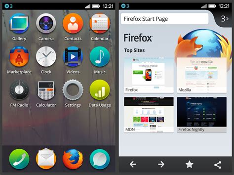 Image result for Firefox OS Review