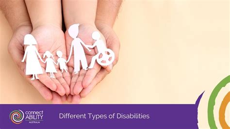 Image result for Types of Disabilities