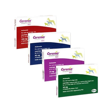 Can Cerenia Tablets For Dogs Be Given To Cats