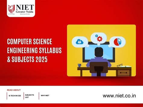 Image result for Computer Science Engineering Subjects 2020