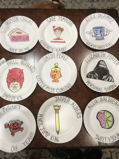 Pin by Katie on Dive | Paper plate awards, Paper plates, Award ideas