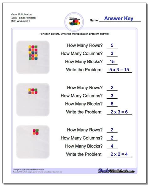 Image result for Polynomial Multiplication Box Method