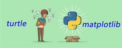 Image result for Drawing with Python Tutorial